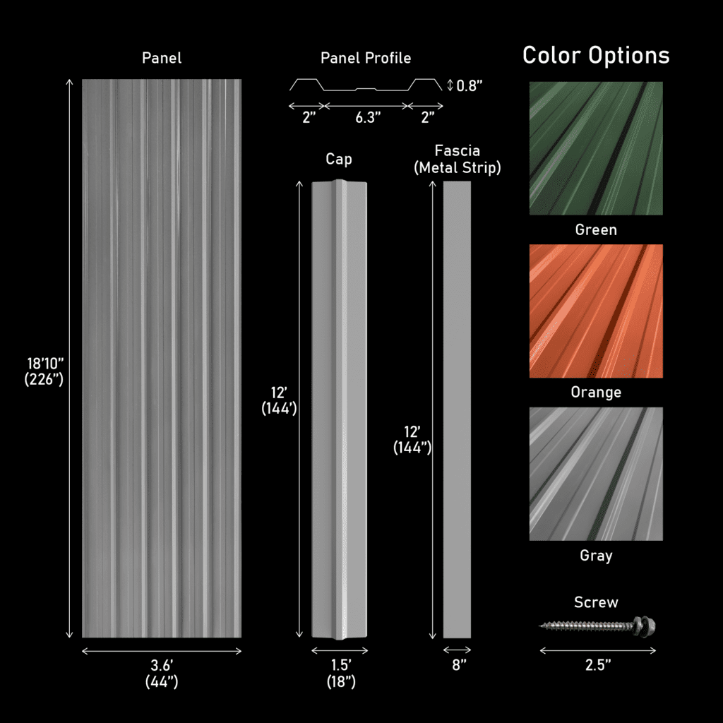 Metal roofing dimensions