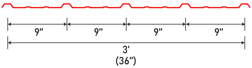 Galvalume PBR Profile